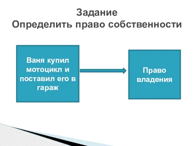 Задание Определить право собственности Ваня купил мотоцикл и поставил его в гараж Право владения