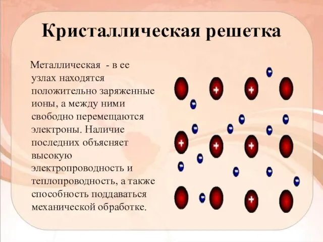 Кристаллическая решетка Металлическая - в ее узлах находятся положительно заряженные ионы, а