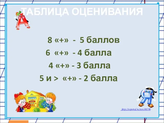 ТАБЛИЦА ОЦЕНИВАНИЯ 8 «+» - 5 баллов 6 «+» - 4 балла