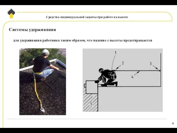 для удерживания работника таким образом, что падение с высоты предотвращается Средства индивидуальной