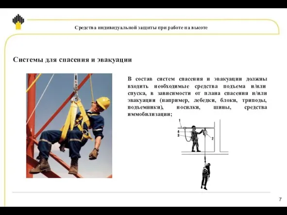 Системы для спасения и эвакуации Средства индивидуальной защиты при работе на высоте
