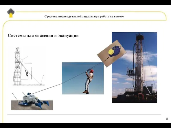 Системы для спасения и эвакуации Средства индивидуальной защиты при работе на высоте