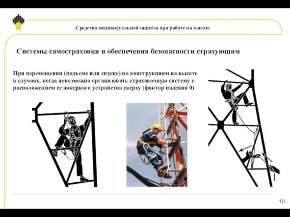 Системы самостраховки и обеспечения безопасности страхующим Средства индивидуальной защиты при работе на