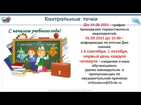 Министерство образования и науки Алтайского края Контрольные точки Модель полного цикла организации