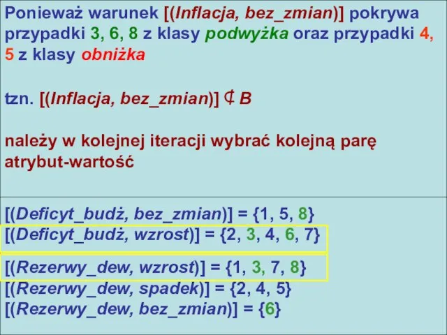 [(Inflacja, bez_zmian)] = {3, 4, 5, 6, 8} [(Deficyt_budż, bez_zmian)] = {1,