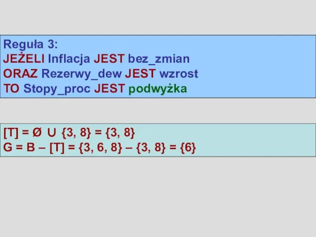 Reguła 3: JEŻELI Inflacja JEST bez_zmian ORAZ Rezerwy_dew JEST wzrost TO Stopy_proc