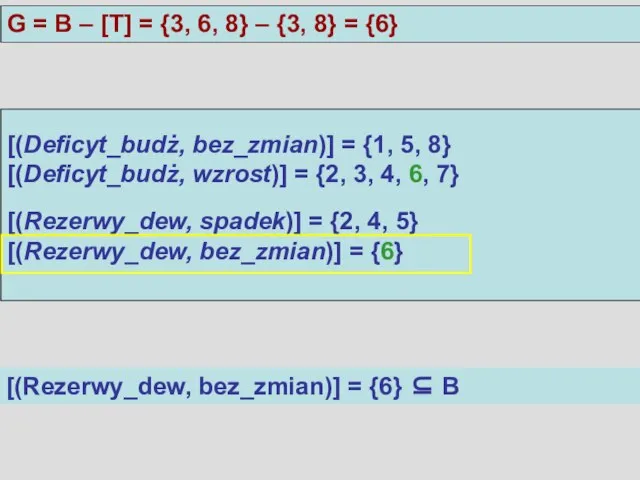 G = B – [T] = {3, 6, 8} – {3, 8}