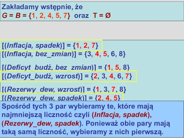 Zakładamy wstępnie, że G = B = {1, 2, 4, 5, 7}