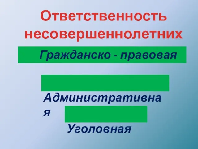 Ответственность несовершеннолетних: Гражданско - правовая Административная Уголовная