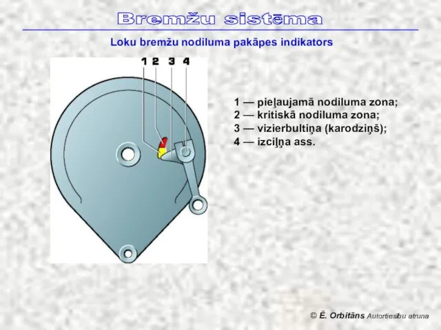 © Ē. Orbitāns Autortiesību atruna Bremžu sistēma Loku bremžu nodiluma pakāpes indikators