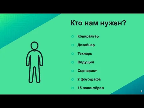 Кто нам нужен? Копирайтер Дизайнер Технарь Ведущий Сценарист 2 фотографа 15 волонтёров