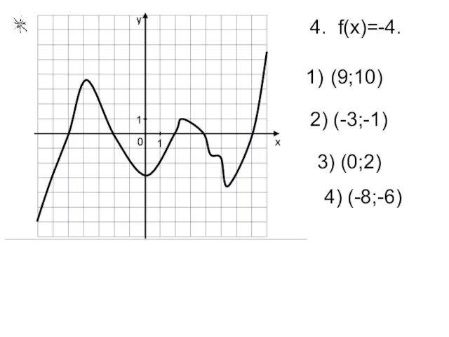 4. f(x)=-4. 2) (-3;-1) (9;10) 3) (0;2) 4) (-8;-6)