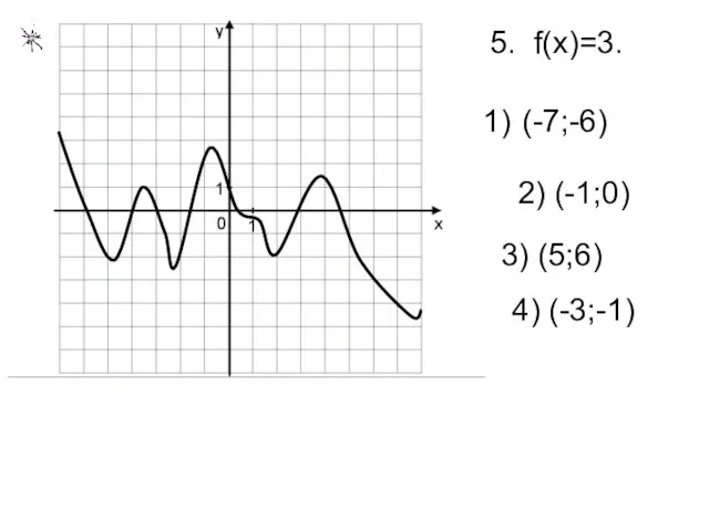 5. f(x)=3. 2) (-1;0) (-7;-6) 3) (5;6) 4) (-3;-1)