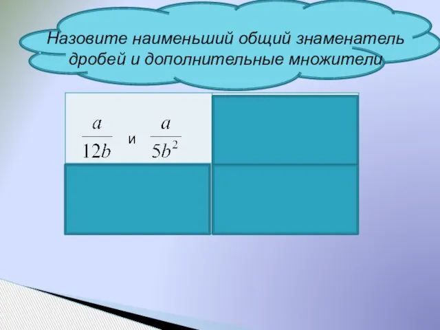 Назовите наименьший общий знаменатель дробей и дополнительные множители и и и и