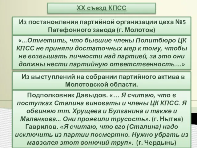 XX съезд КПСС