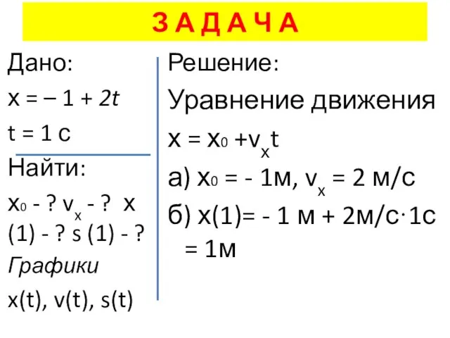 З А Д А Ч А Дано: х = – 1 +