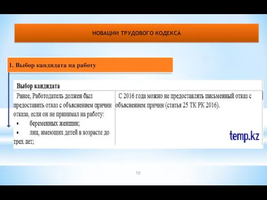 НОВАЦИИ ТРУДОВОГО КОДЕКСА 1. Выбор кандидата на работу