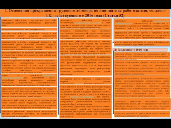 7. Основания прекращения трудового договора по инициативе работодателя, согласно ТК, действующего с