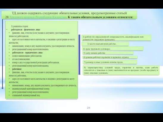 2) работу по определенной специальности, квалификации или должности (трудовую функцию); 3) место