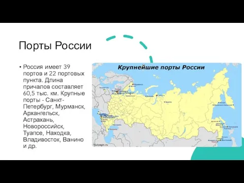 Порты России Россия имеет 39 портов и 22 портовых пункта. Длина причалов