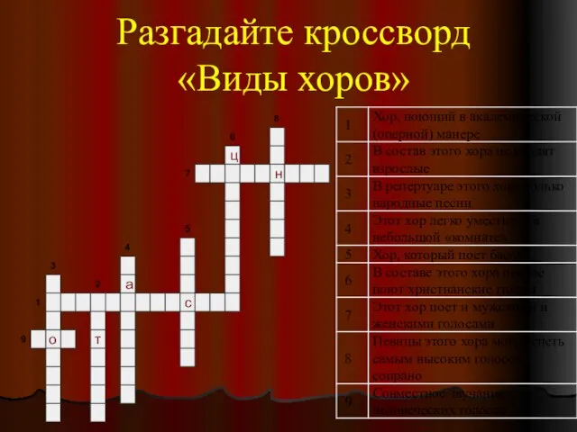 Разгадайте кроссворд «Виды хоров»