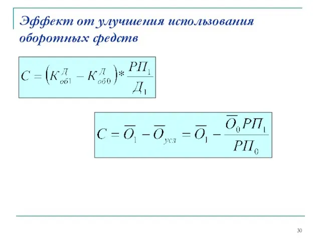 Эффект от улучшения использования оборотных средств