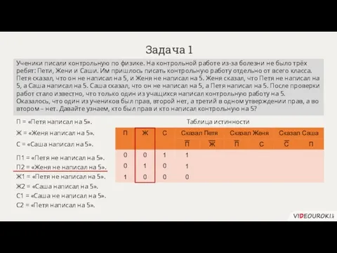 Задача 1 П = «Петя написал на 5». Ж = «Женя написал