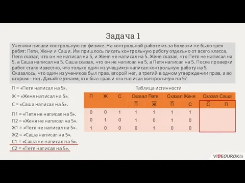 Задача 1 П = «Петя написал на 5». Ж = «Женя написал