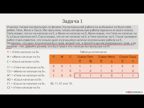 Задача 1 П = «Петя написал на 5». Ж = «Женя написал