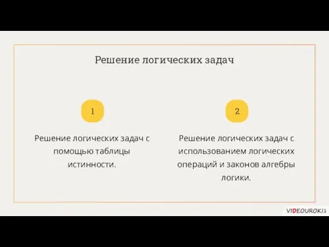 Решение логических задач Решение логических задач с помощью таблицы истинности. Решение логических