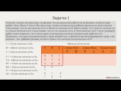 Задача 1 П = «Петя написал на 5». Ж = «Женя написал