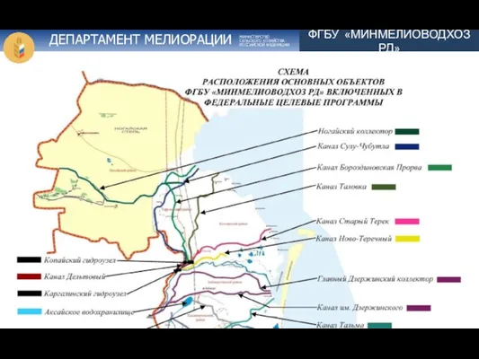 ФГБУ «МИНМЕЛИОВОДХОЗ РД» ДЕПАРТАМЕНТ МЕЛИОРАЦИИ МИНИСТЕРСТВО СЕЛЬСКОГО ХОЗЯЙСТВА РОССИЙСКОЙ ФЕДЕРАЦИИ