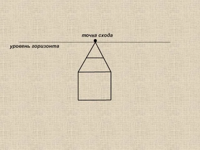 точка схода уровень горизонта