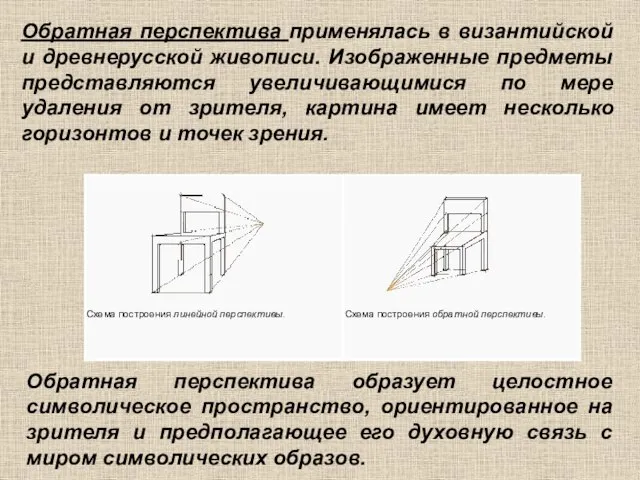 Обратная перспектива применялась в византийской и древнерусской живописи. Изображенные предметы представляются увеличивающимися