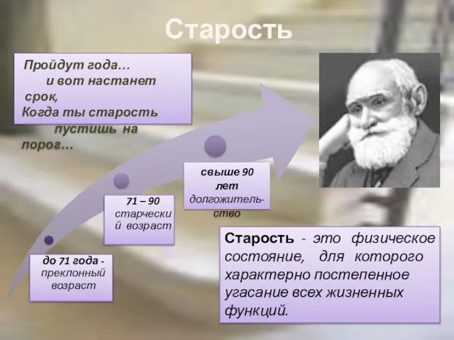 Старость свыше 90 лет долгожитель-ство Старость - это физическое состояние, для которого