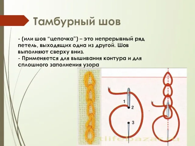 Тамбурный шов - (или шов “цепочка”) – это непрерывный ряд петель, выходящих