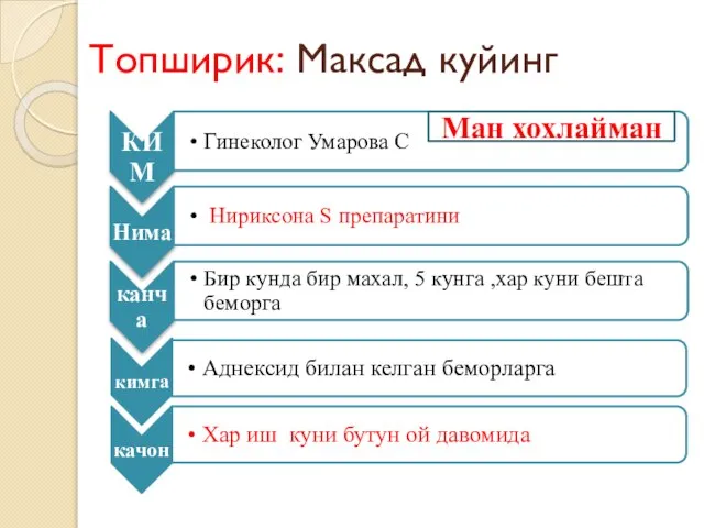 Топширик: Максад куйинг Ман хохлайман