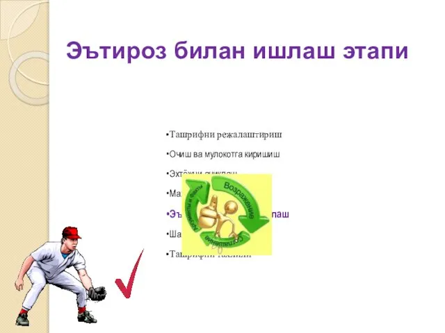 Эътироз билан ишлаш этапи Ташрифни режалаштириш Очиш ва мулокотга киришиш Эхтёжни аниклаш