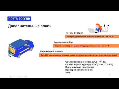 Объявленная ценность (ОЦ) – 0,42% Оплата картой курьеру (COD) – от 1,7%