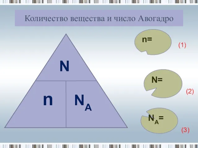 Количество вещества и число Авогадро n= N= NA= (1) (2) (3)