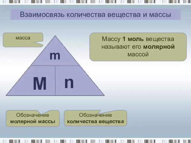 Взаимосвязь количества вещества и массы Массу 1 моль вещества называют его молярной