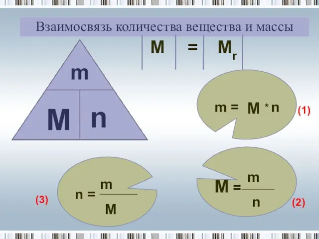 Взаимосвязь количества вещества и массы m = M n (1) M =