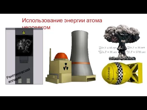 Использование энергии атома человеком Рентгеновский аппарат Атомная бомба