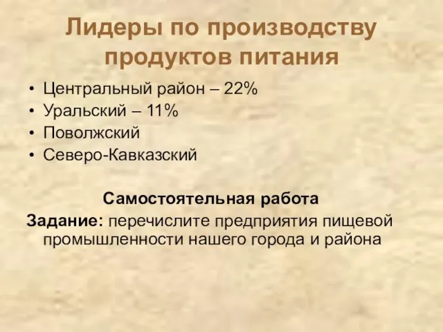 Лидеры по производству продуктов питания Центральный район – 22% Уральский – 11%