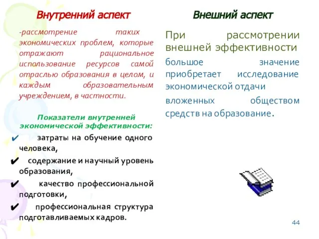 Внутренний аспект -рассмотрение таких экономических проблем, которые отражают рациональное использование ресурсов самой