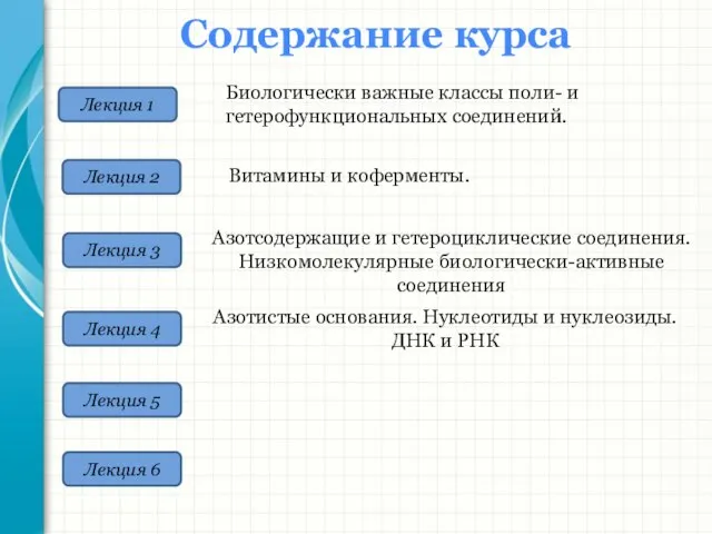 Лекция 1 Содержание курса Лекция 2 Лекция 3 Лекция 4 Лекция 5