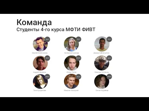 Команда Студенты 4-го курса МФТИ ФИВТ