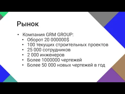 Компания GRM GROUP: Оборот 20 000000$ 100 текущих строительных проектов 25 000