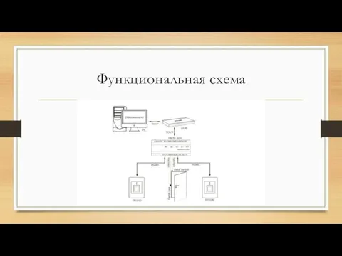 Функциональная схема