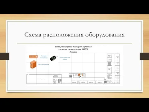 Схема расположения оборудования